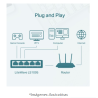 SWITCH DE 8 PUERTOS PARA ESCRITORIO CON TECNOLOGÍA GREEN ETHERNET PLUG AND PLAY TP-LINK LS1008 DE 8 PTOS 10/100M